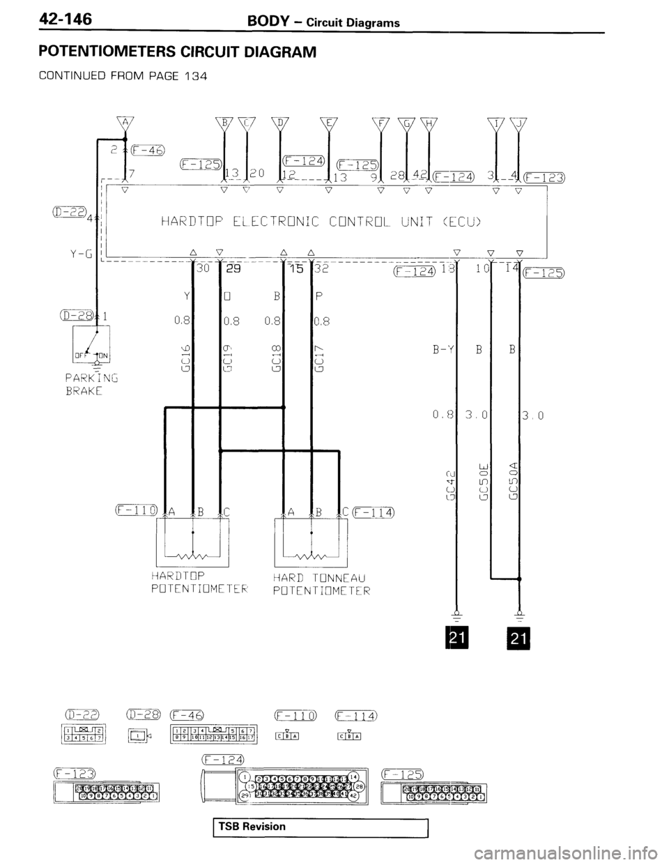 MITSUBISHI SPYDER 1995 Service Manual Supplement MITSUBISHI SPYDER 1995 Service Manual Supplement