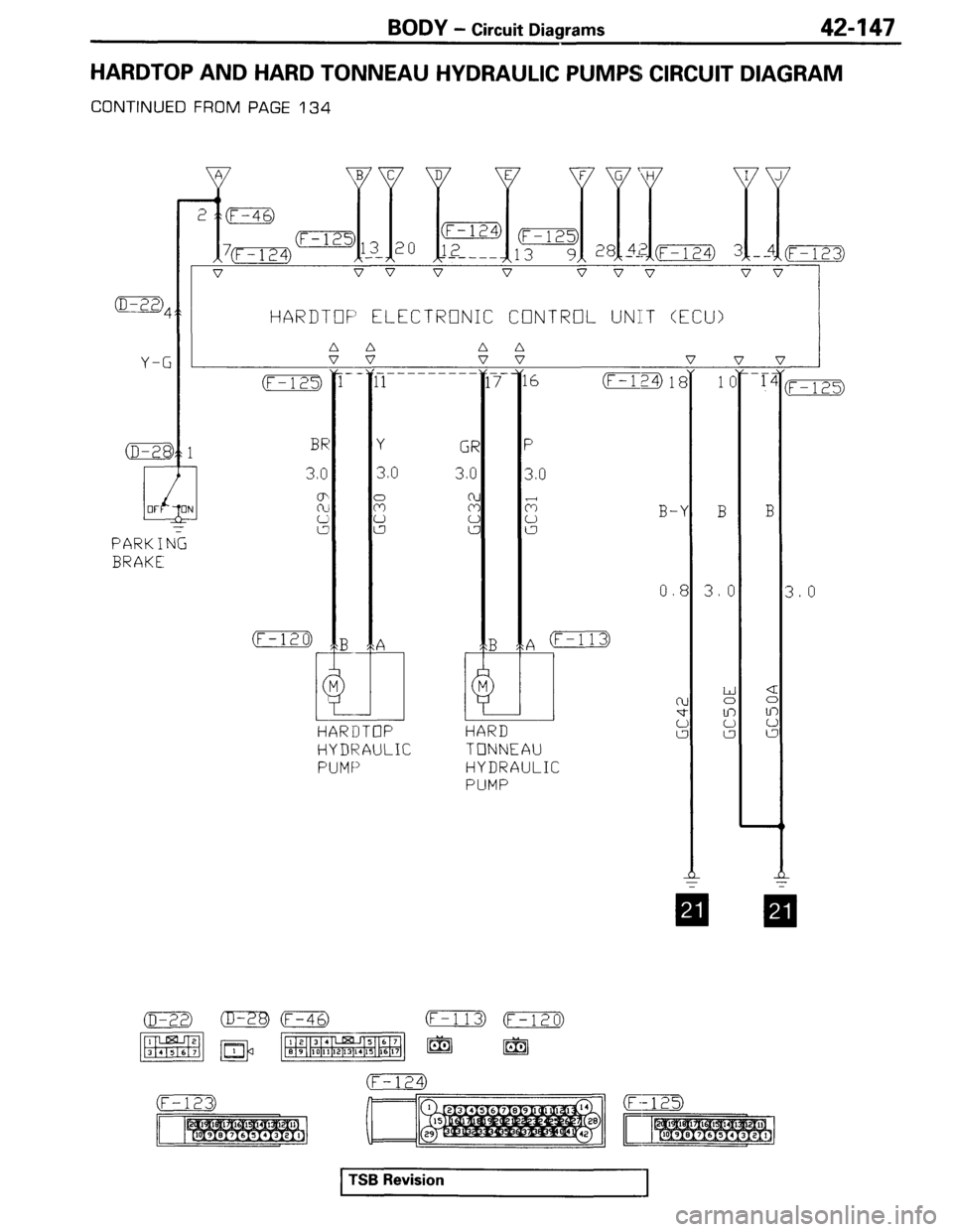 MITSUBISHI SPYDER 1995 Service Manual Supplement MITSUBISHI SPYDER 1995 Service Manual Supplement