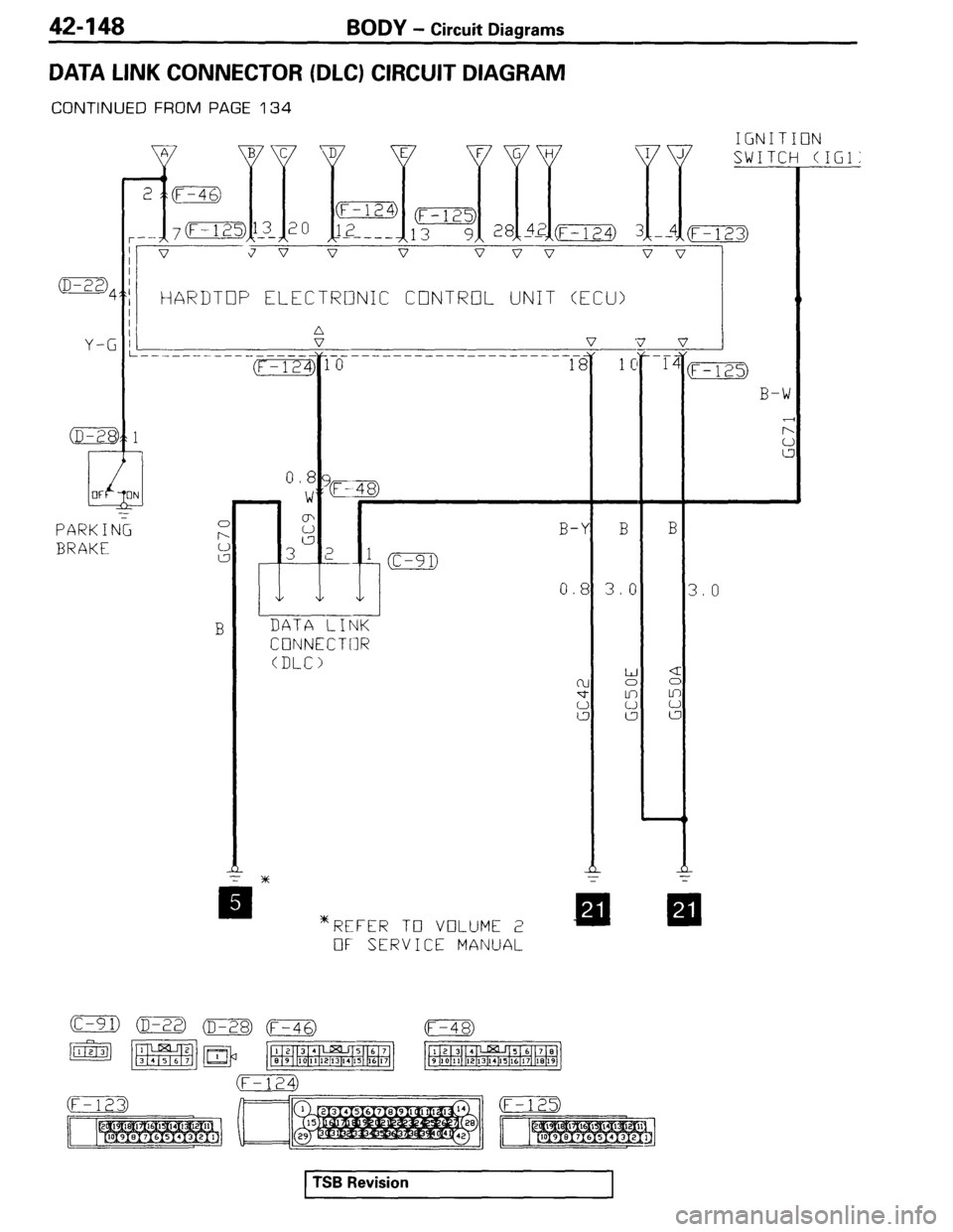 MITSUBISHI SPYDER 1995 Service Manual Supplement MITSUBISHI SPYDER 1995 Service Manual Supplement