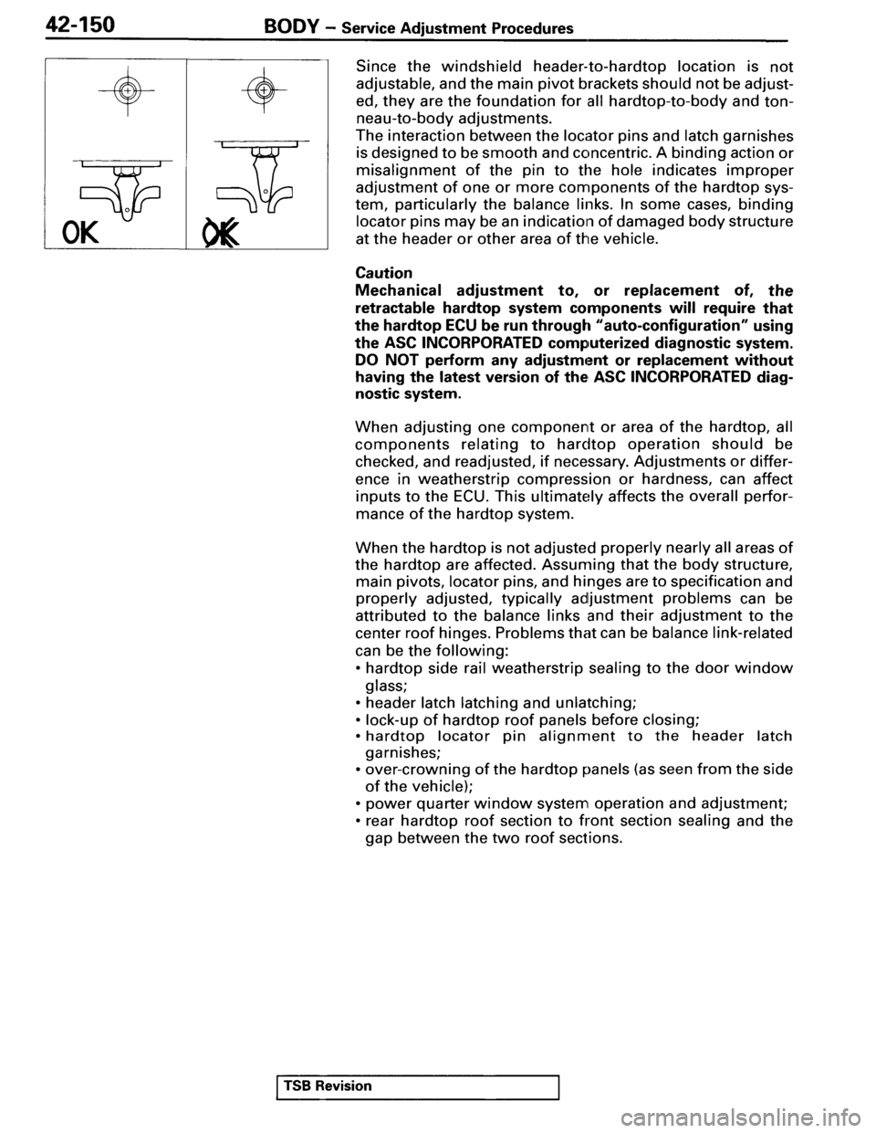 MITSUBISHI SPYDER 1995 Service Manual Supplement MITSUBISHI SPYDER 1995 Service Manual Supplement