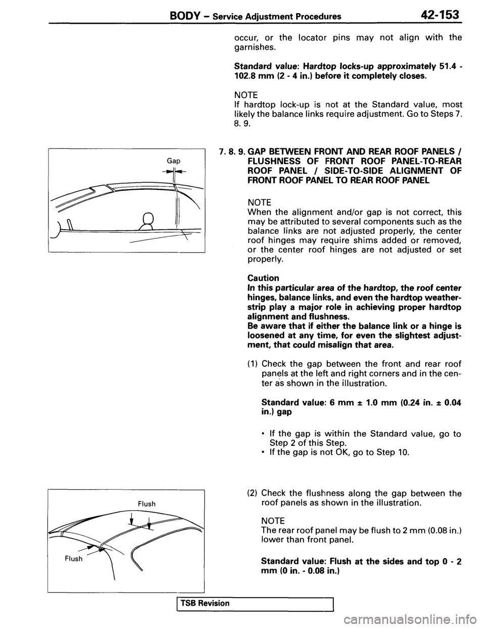 MITSUBISHI SPYDER 1995 Service Manual Supplement MITSUBISHI SPYDER 1995 Service Manual Supplement