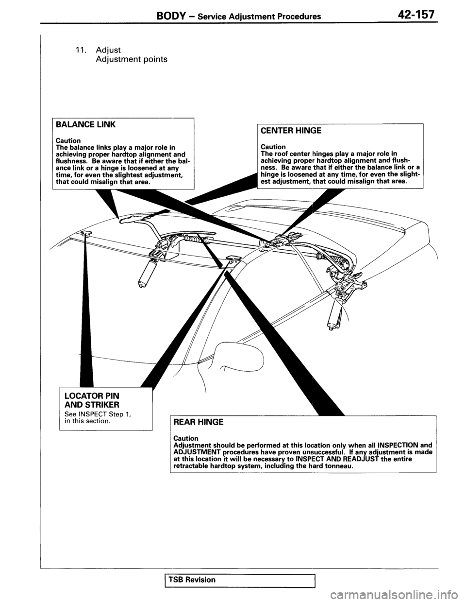 MITSUBISHI SPYDER 1995 Service Manual Supplement MITSUBISHI SPYDER 1995 Service Manual Supplement