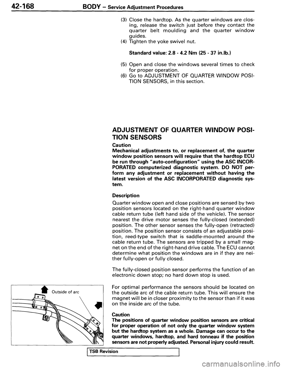 MITSUBISHI SPYDER 1995 Service Manual Supplement MITSUBISHI SPYDER 1995 Service Manual Supplement