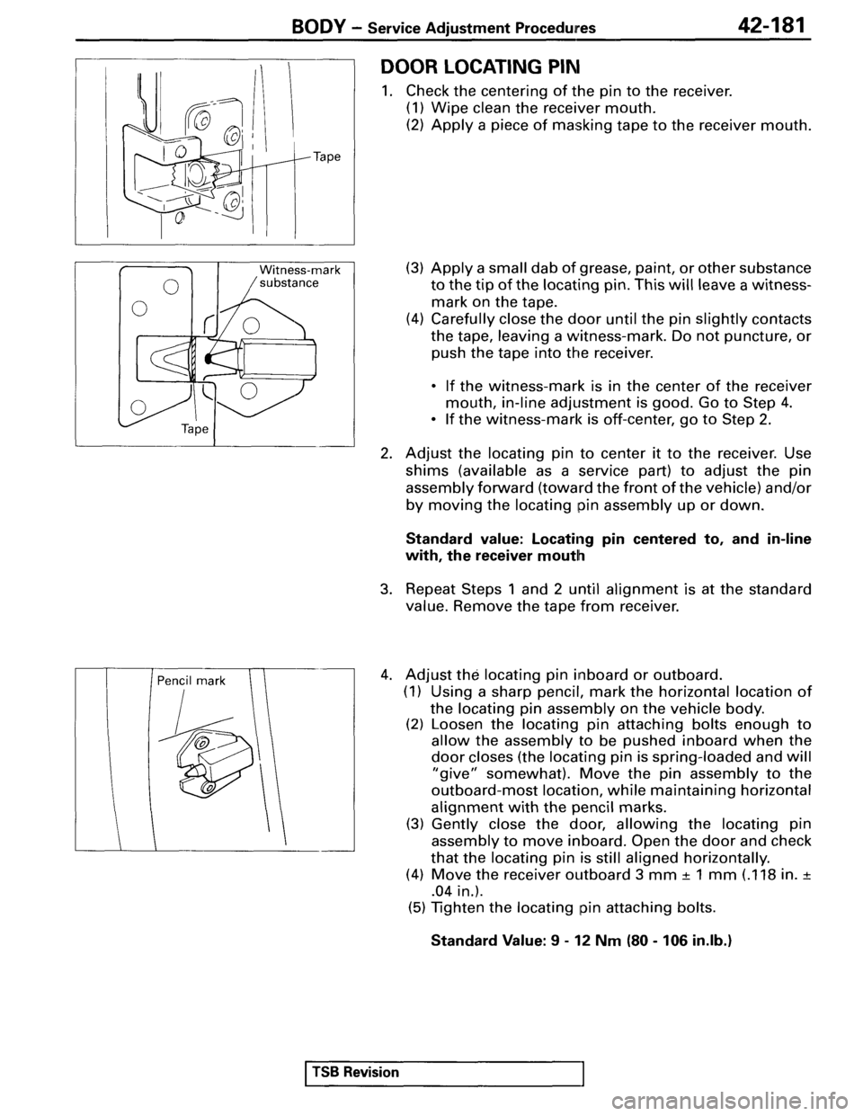 MITSUBISHI SPYDER 1995 Service Manual Supplement MITSUBISHI SPYDER 1995 Service Manual Supplement