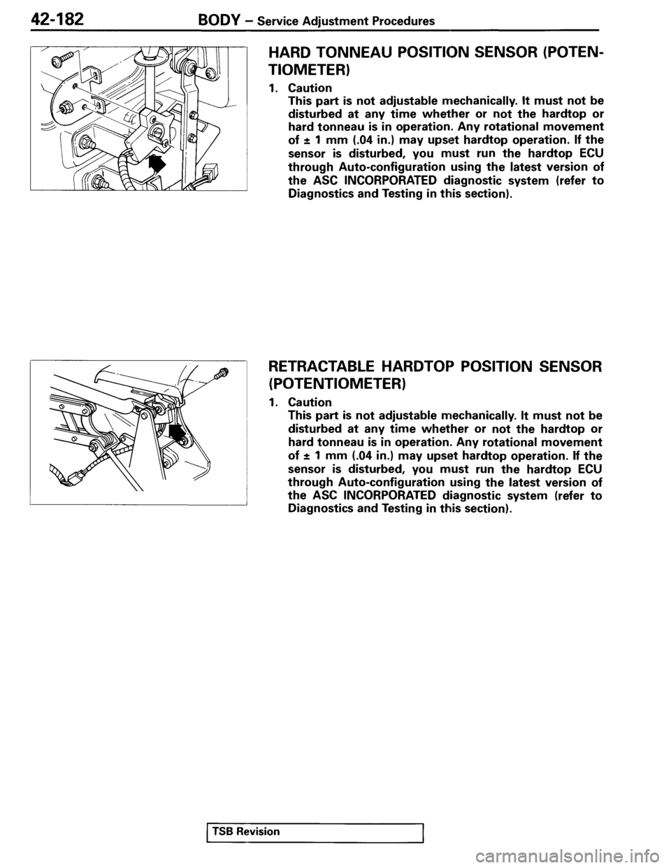 MITSUBISHI SPYDER 1995 Service Manual Supplement MITSUBISHI SPYDER 1995 Service Manual Supplement