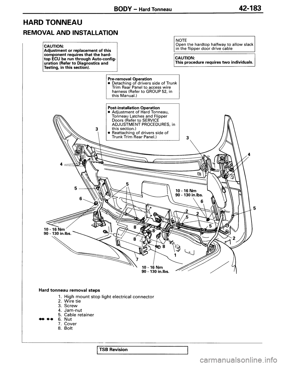 MITSUBISHI SPYDER 1995 Service Manual Supplement MITSUBISHI SPYDER 1995 Service Manual Supplement