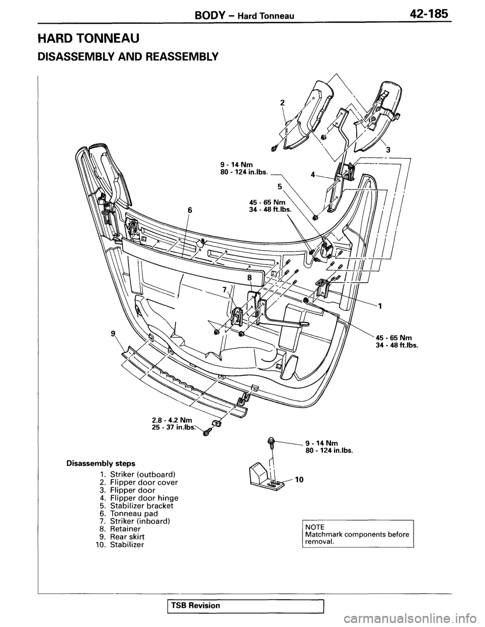 MITSUBISHI SPYDER 1995 Service Manual Supplement MITSUBISHI SPYDER 1995 Service Manual Supplement