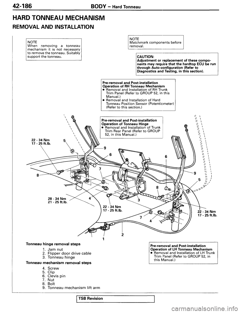 MITSUBISHI SPYDER 1995 Service Manual Supplement MITSUBISHI SPYDER 1995 Service Manual Supplement