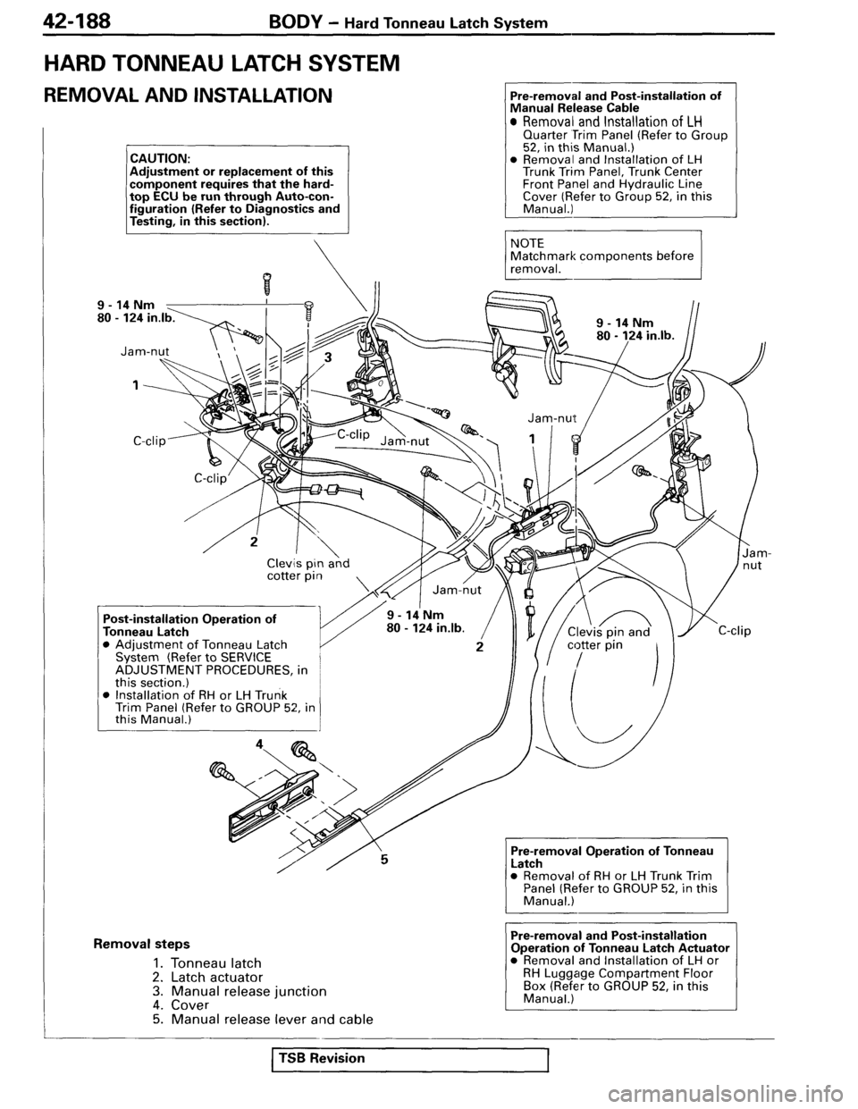 MITSUBISHI SPYDER 1995 Service Manual Supplement MITSUBISHI SPYDER 1995 Service Manual Supplement