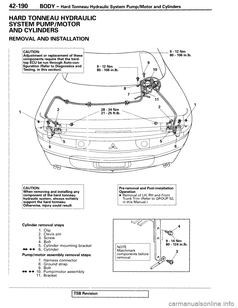 MITSUBISHI SPYDER 1995 Service Manual Supplement MITSUBISHI SPYDER 1995 Service Manual Supplement