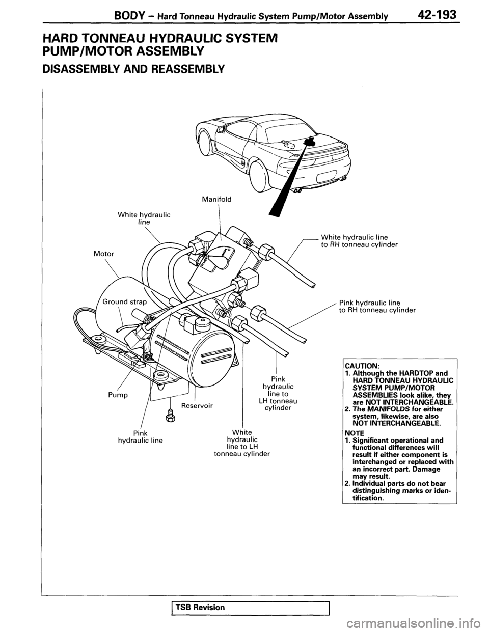 MITSUBISHI SPYDER 1995 Service Manual Supplement MITSUBISHI SPYDER 1995 Service Manual Supplement