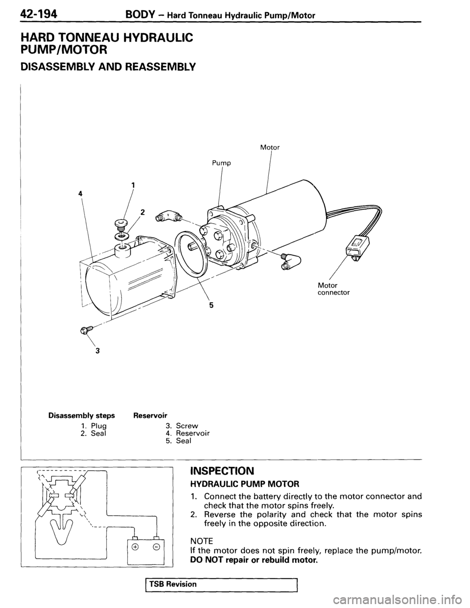 MITSUBISHI SPYDER 1995 Service Manual Supplement MITSUBISHI SPYDER 1995 Service Manual Supplement