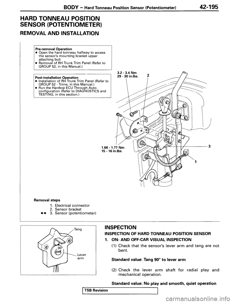 MITSUBISHI SPYDER 1995 Service Manual Supplement MITSUBISHI SPYDER 1995 Service Manual Supplement