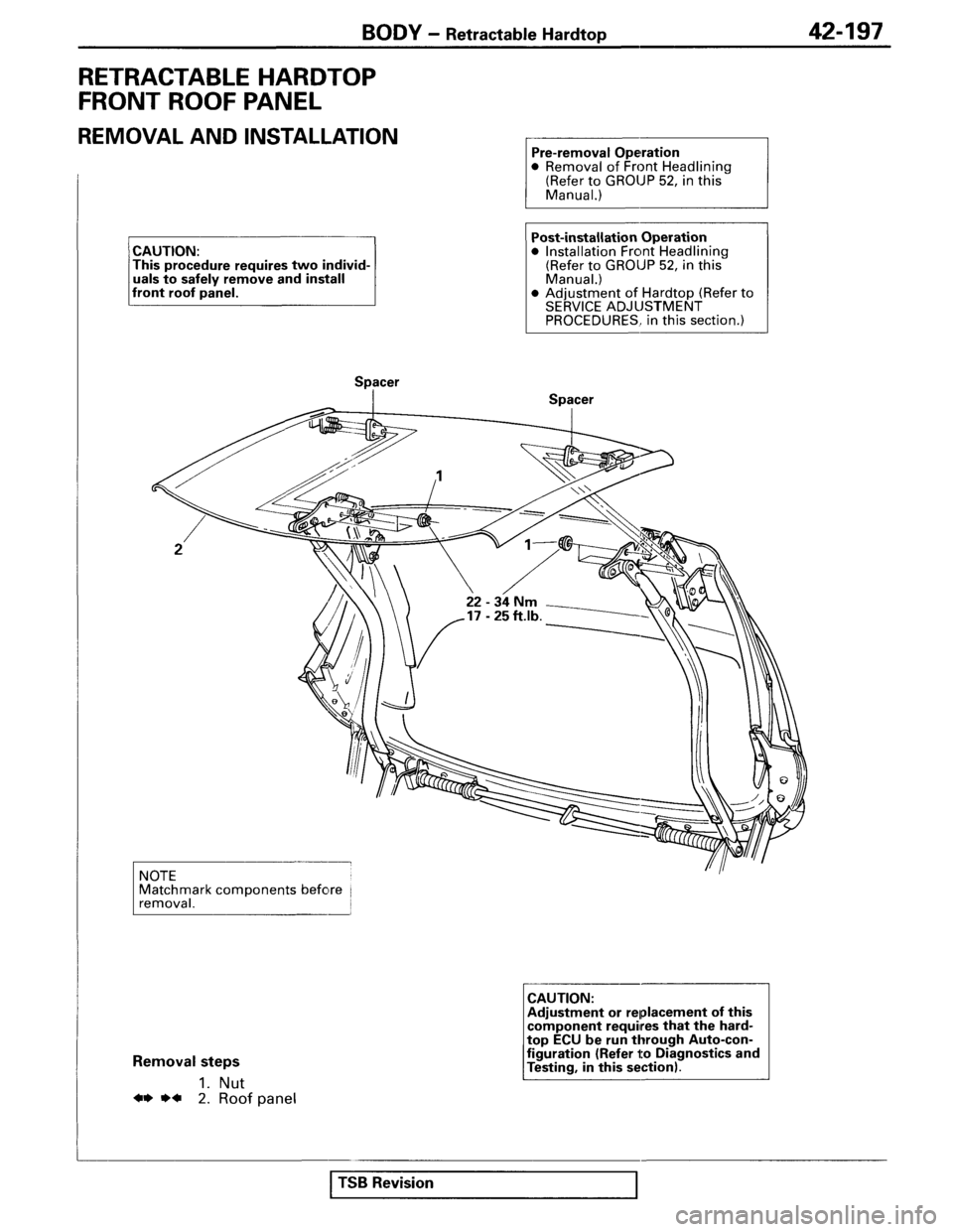MITSUBISHI SPYDER 1995 Service Manual Supplement MITSUBISHI SPYDER 1995 Service Manual Supplement