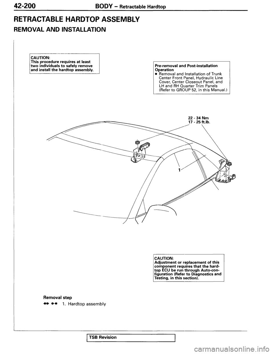 MITSUBISHI SPYDER 1995 Service Manual Supplement MITSUBISHI SPYDER 1995 Service Manual Supplement
