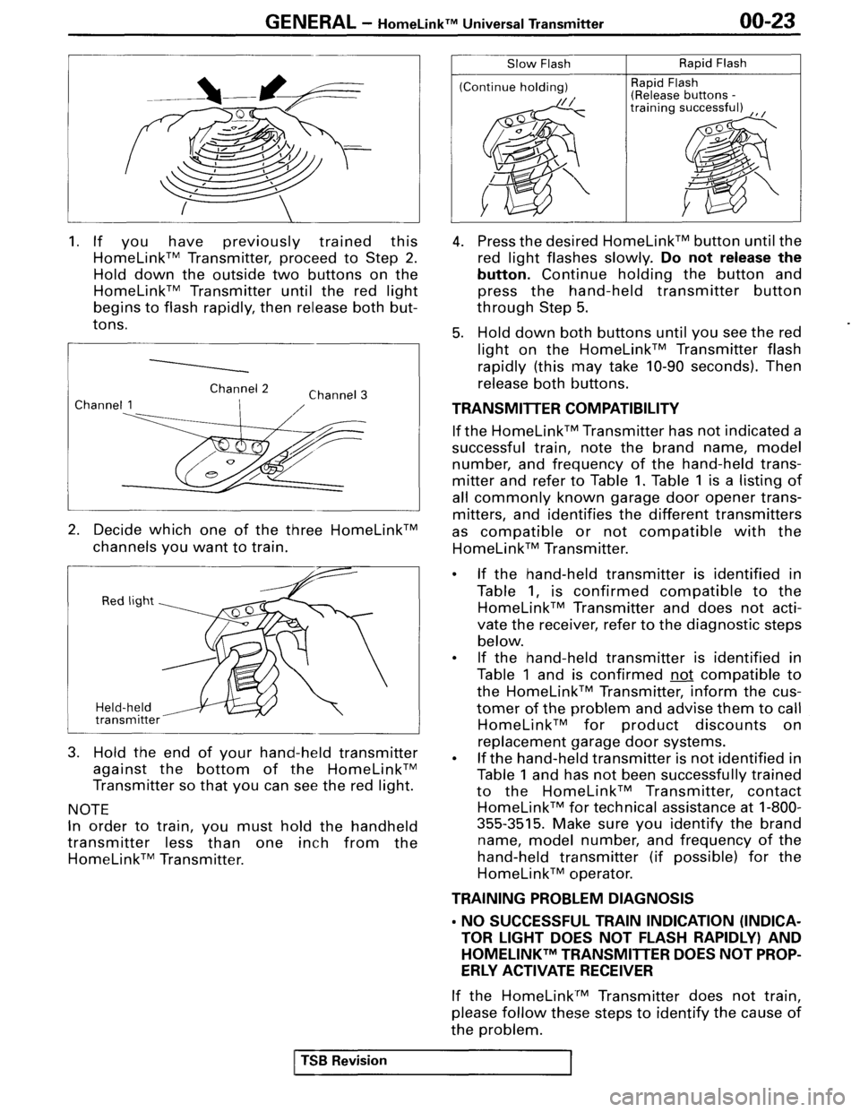 MITSUBISHI SPYDER 1995 Supplement Owners Manual MITSUBISHI SPYDER 1995 Supplement Owners Manual