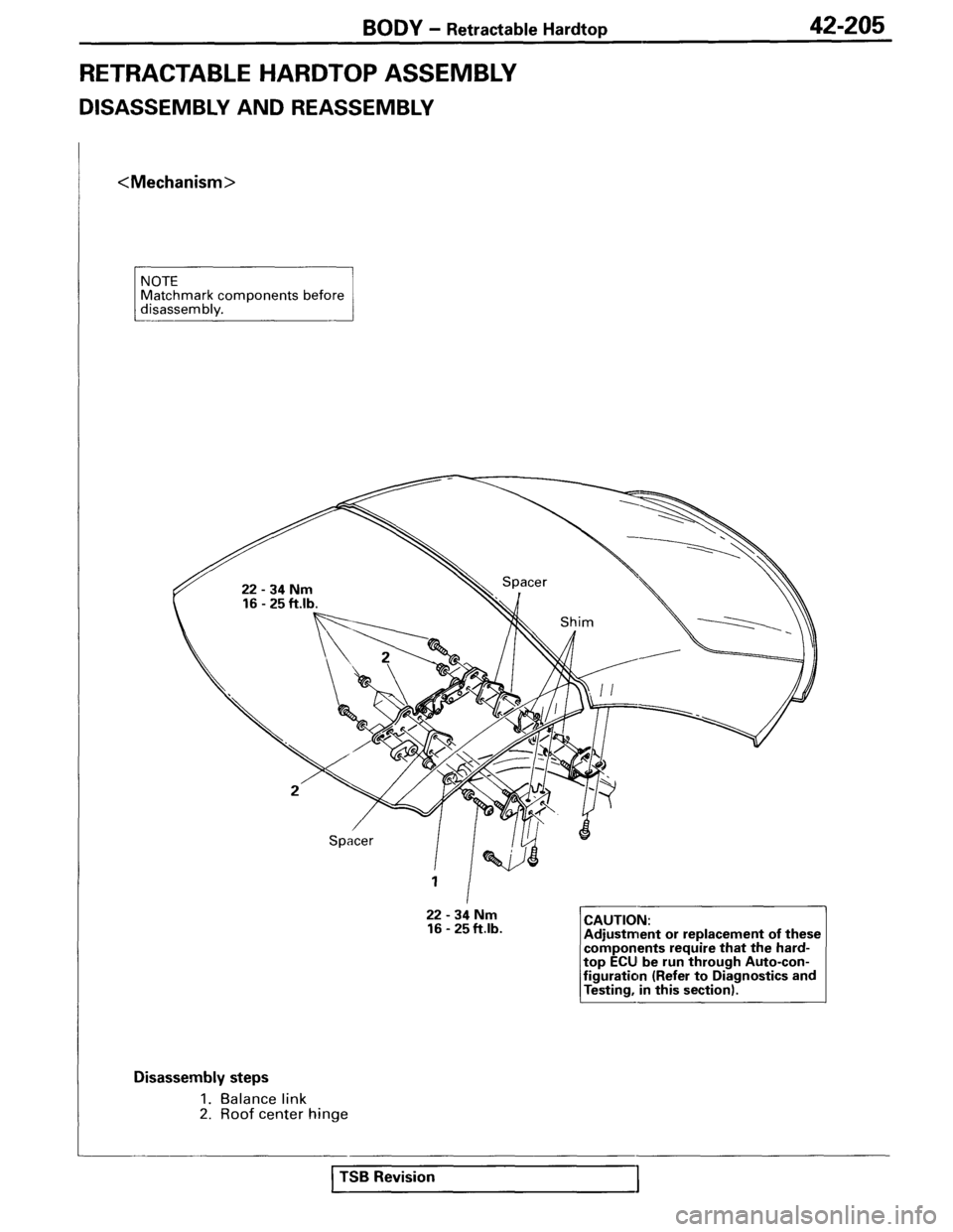 MITSUBISHI SPYDER 1995 Service Manual Supplement MITSUBISHI SPYDER 1995 Service Manual Supplement