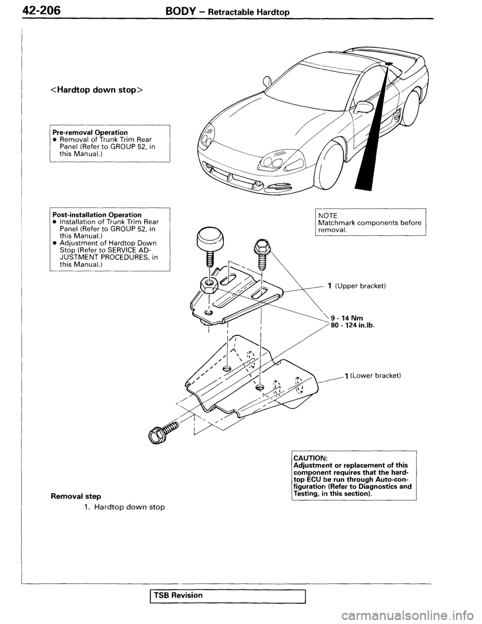 MITSUBISHI SPYDER 1995 Service Manual Supplement MITSUBISHI SPYDER 1995 Service Manual Supplement