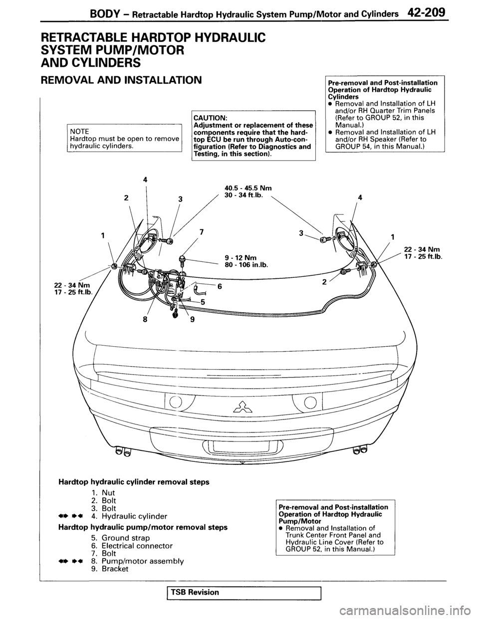 MITSUBISHI SPYDER 1995 Service Manual Supplement MITSUBISHI SPYDER 1995 Service Manual Supplement