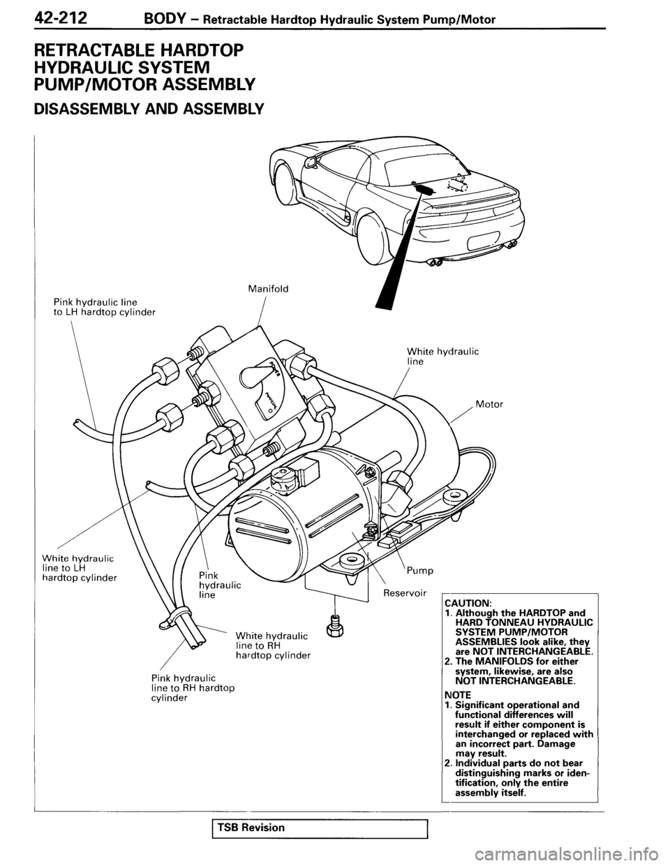 MITSUBISHI SPYDER 1995 Service Manual Supplement MITSUBISHI SPYDER 1995 Service Manual Supplement