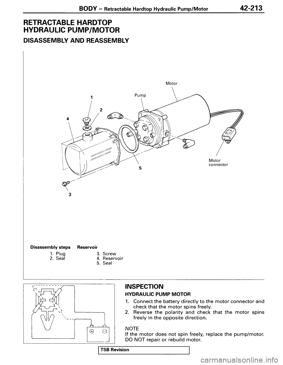 MITSUBISHI SPYDER 1995 Service Manual Supplement MITSUBISHI SPYDER 1995 Service Manual Supplement