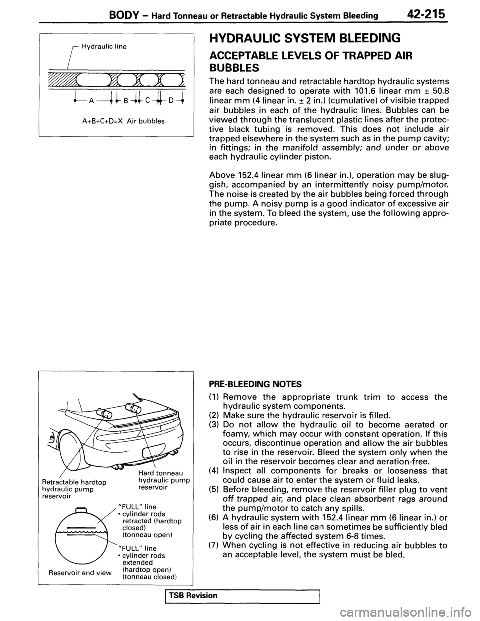 MITSUBISHI SPYDER 1995 Service Manual Supplement MITSUBISHI SPYDER 1995 Service Manual Supplement