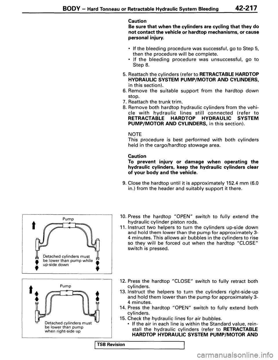 MITSUBISHI SPYDER 1995 Service Manual Supplement MITSUBISHI SPYDER 1995 Service Manual Supplement