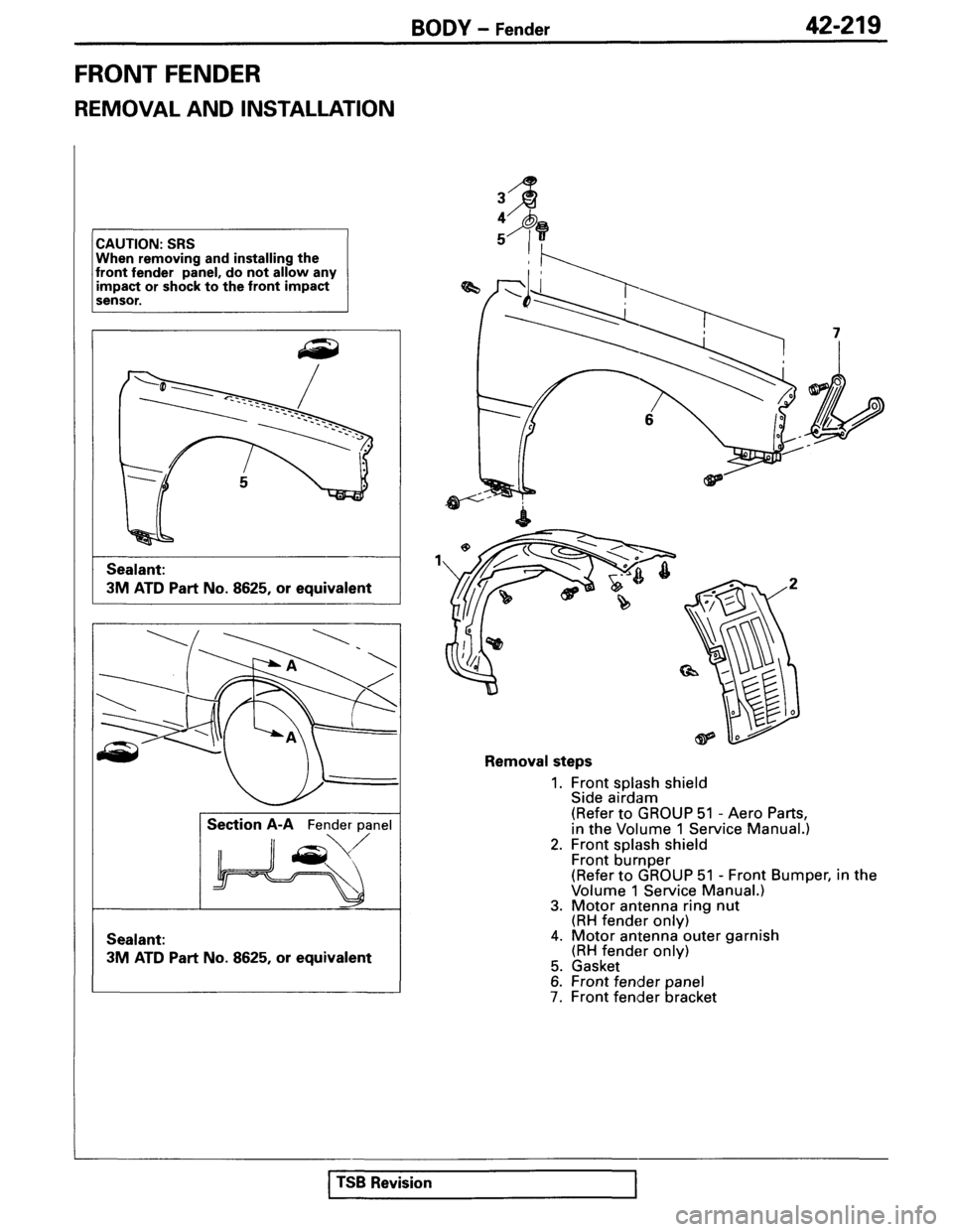 MITSUBISHI SPYDER 1995 Service Manual Supplement MITSUBISHI SPYDER 1995 Service Manual Supplement