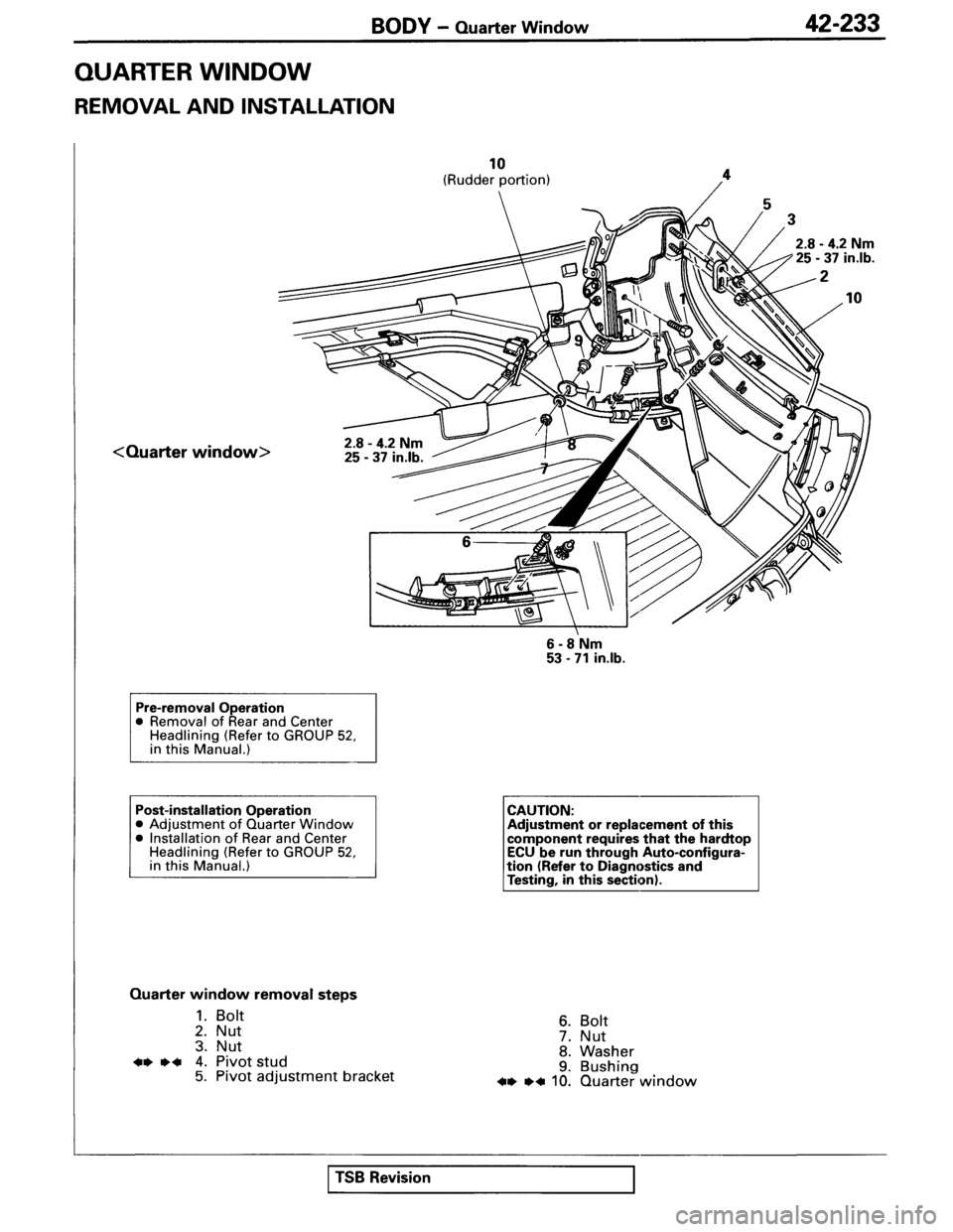 MITSUBISHI SPYDER 1995 Service Manual Supplement MITSUBISHI SPYDER 1995 Service Manual Supplement