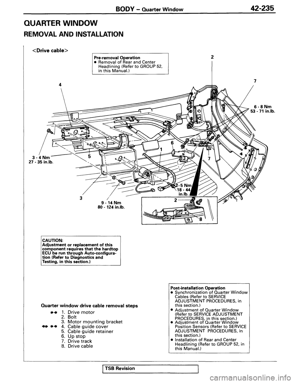 MITSUBISHI SPYDER 1995  Service Manual Supplement 