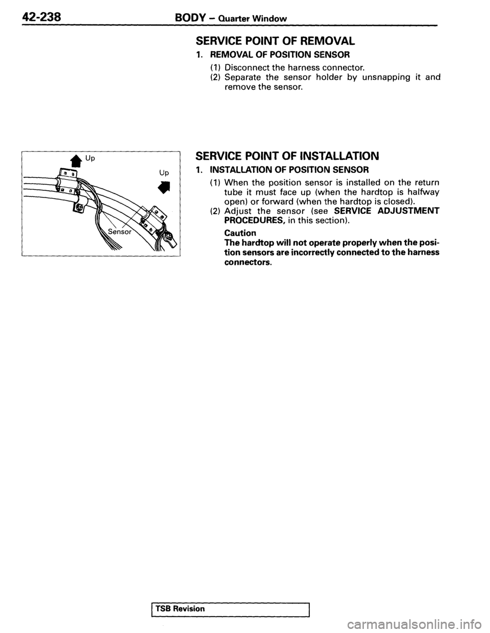 MITSUBISHI SPYDER 1995  Service Manual Supplement 