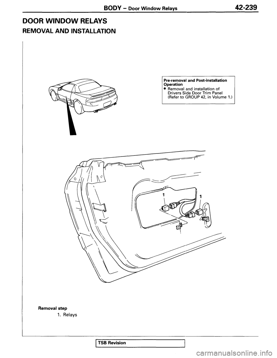 MITSUBISHI SPYDER 1995  Service Manual Supplement 