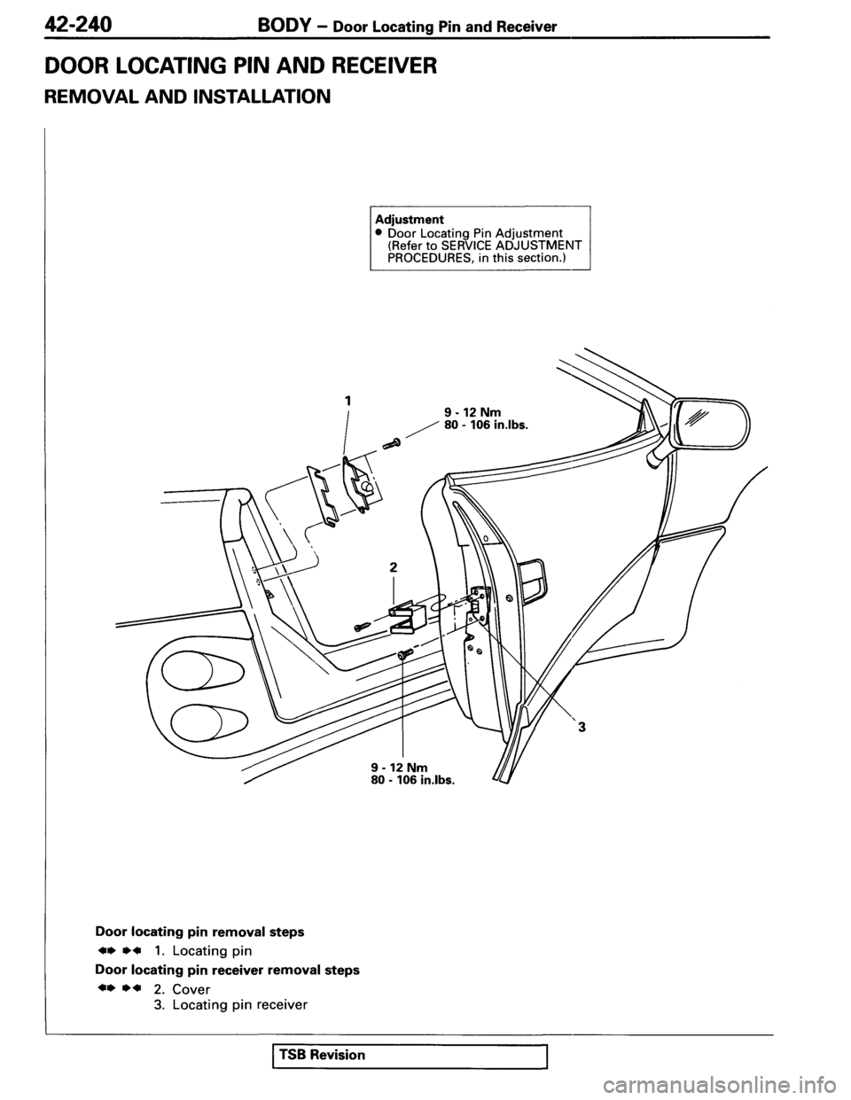 MITSUBISHI SPYDER 1995  Service Manual Supplement 