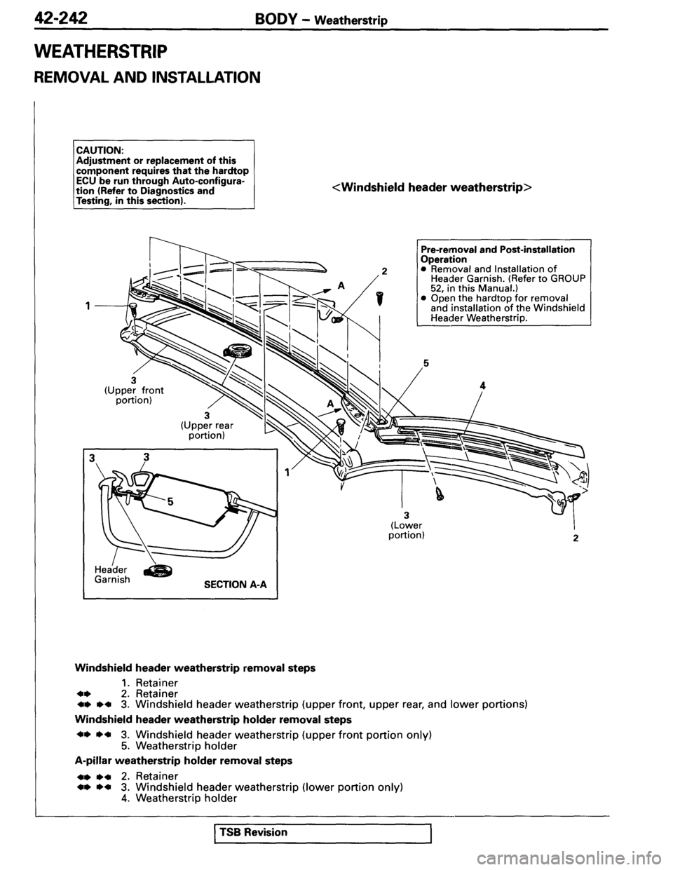 MITSUBISHI SPYDER 1995  Service Manual Supplement 