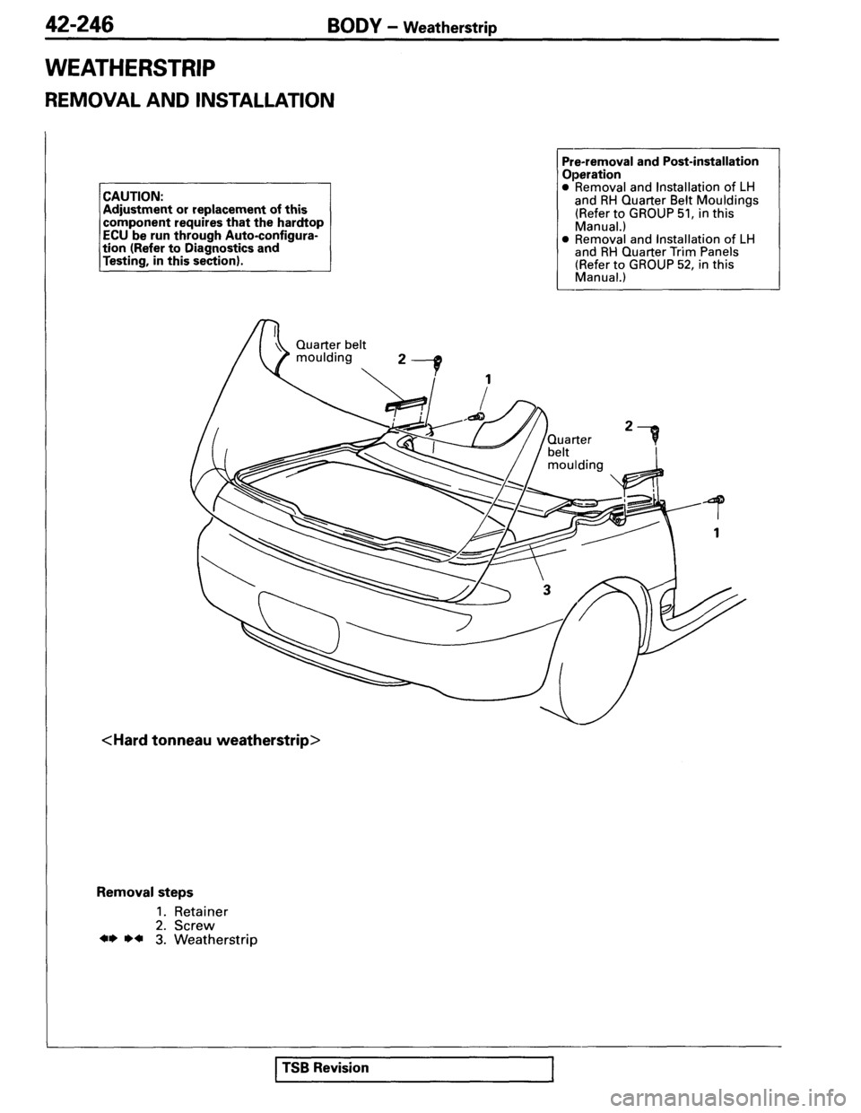 MITSUBISHI SPYDER 1995 Service Manual Supplement MITSUBISHI SPYDER 1995 Service Manual Supplement