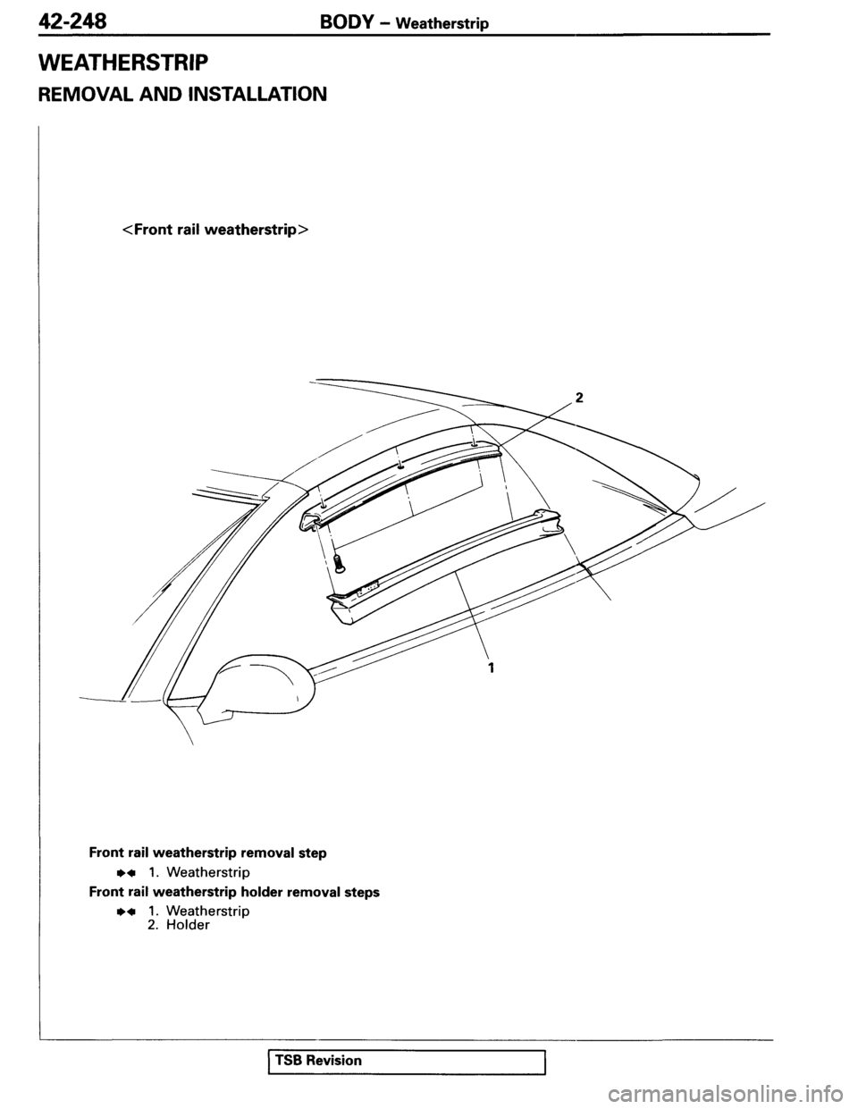 MITSUBISHI SPYDER 1995 Service Manual Supplement MITSUBISHI SPYDER 1995 Service Manual Supplement