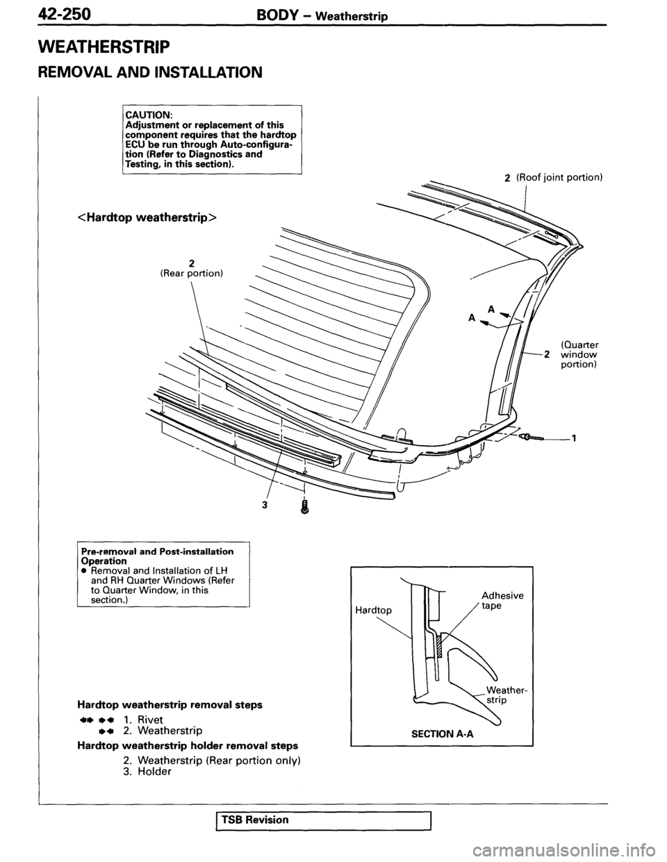 MITSUBISHI SPYDER 1995 Service Manual Supplement MITSUBISHI SPYDER 1995 Service Manual Supplement