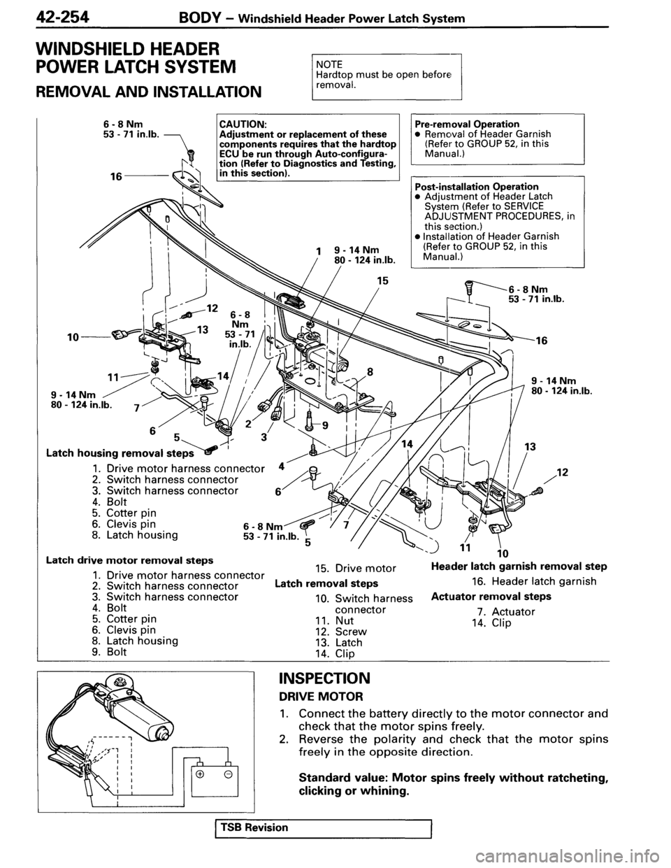 MITSUBISHI SPYDER 1995 Service Manual Supplement MITSUBISHI SPYDER 1995 Service Manual Supplement