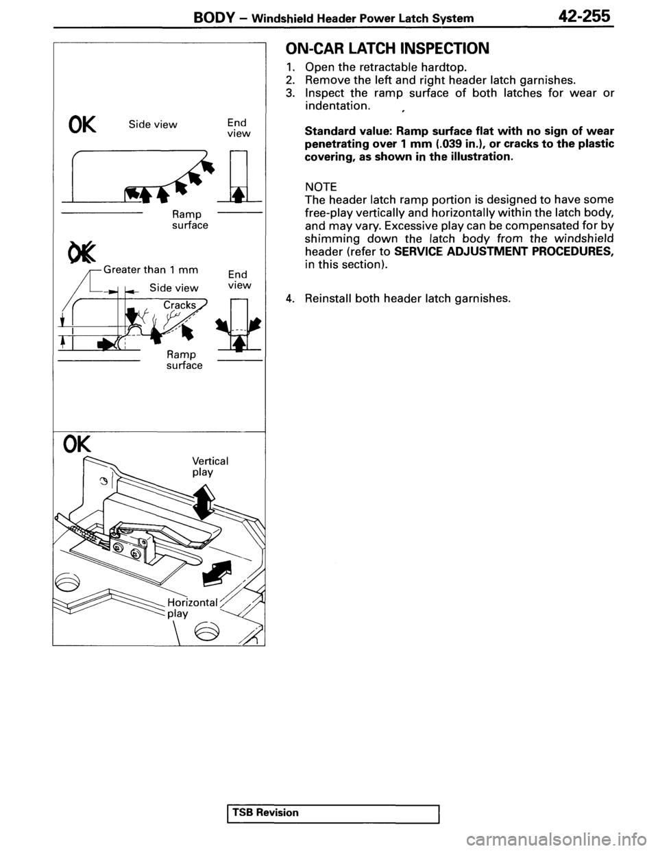 MITSUBISHI SPYDER 1995 Service Manual Supplement MITSUBISHI SPYDER 1995 Service Manual Supplement