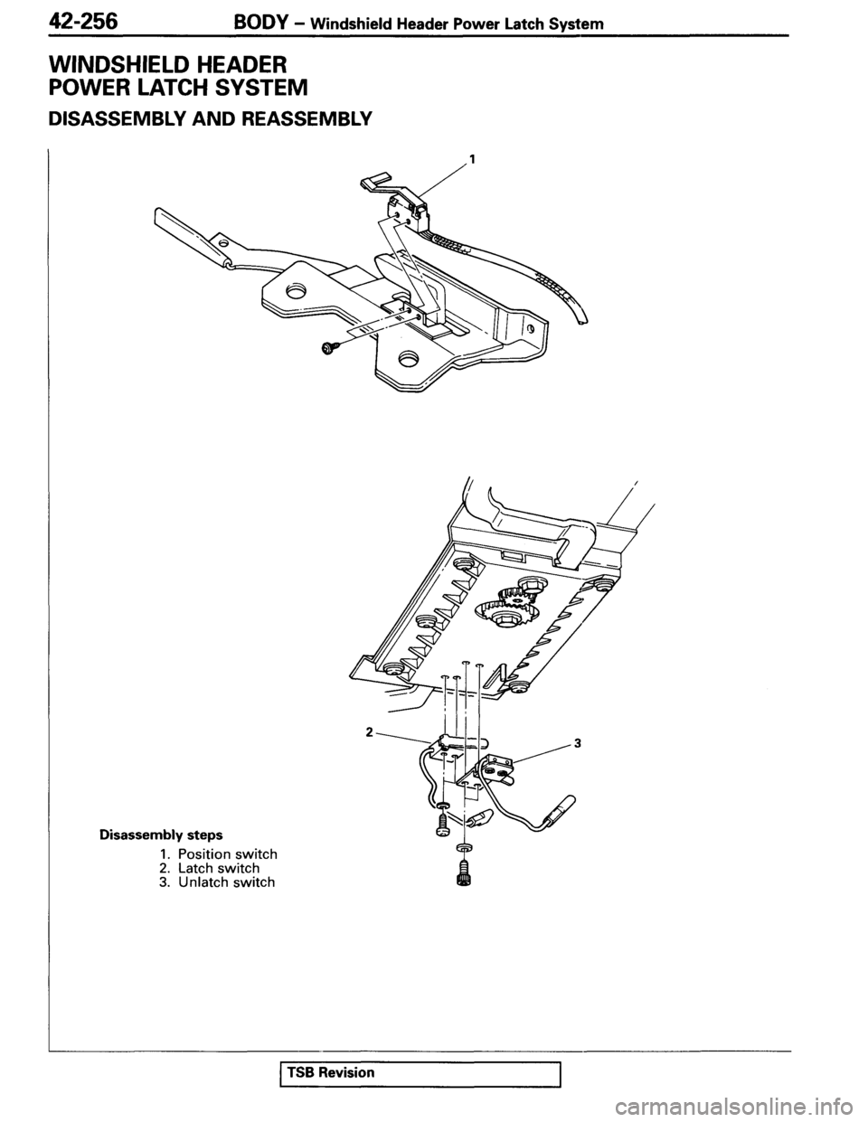 MITSUBISHI SPYDER 1995 Service Manual Supplement MITSUBISHI SPYDER 1995 Service Manual Supplement