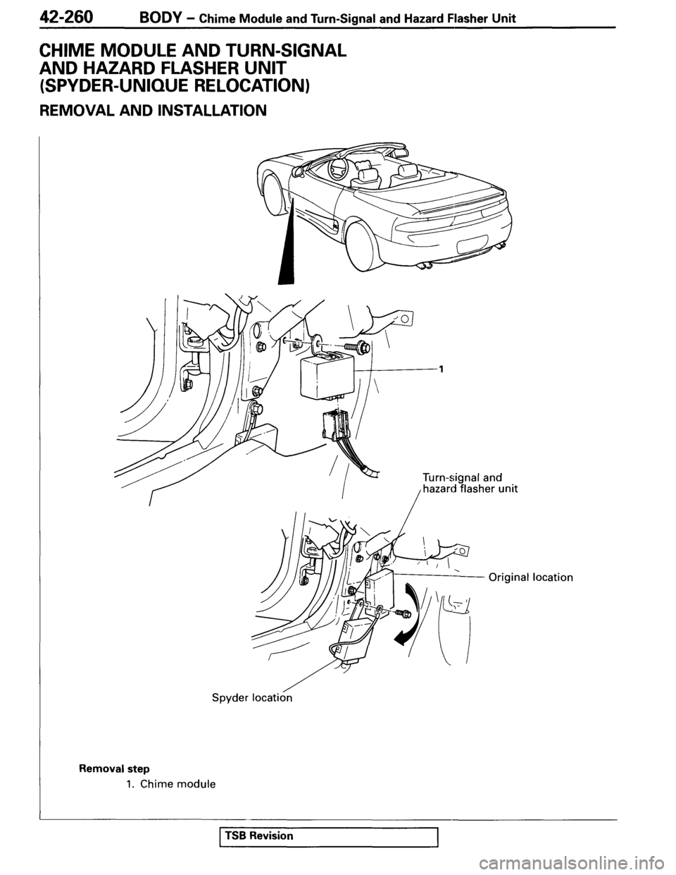 MITSUBISHI SPYDER 1995 Service Manual Supplement MITSUBISHI SPYDER 1995 Service Manual Supplement