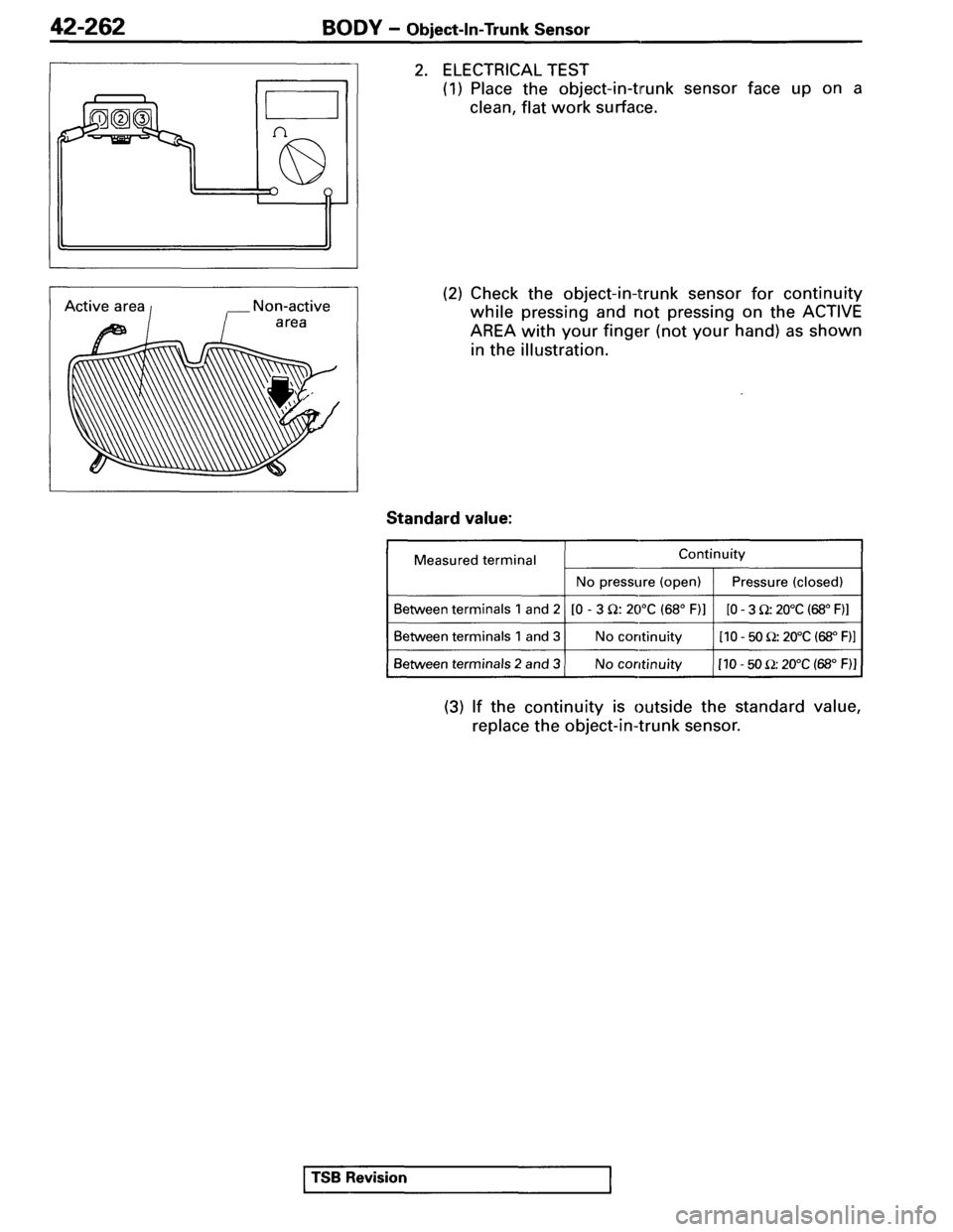 MITSUBISHI SPYDER 1995 Service Manual Supplement MITSUBISHI SPYDER 1995 Service Manual Supplement