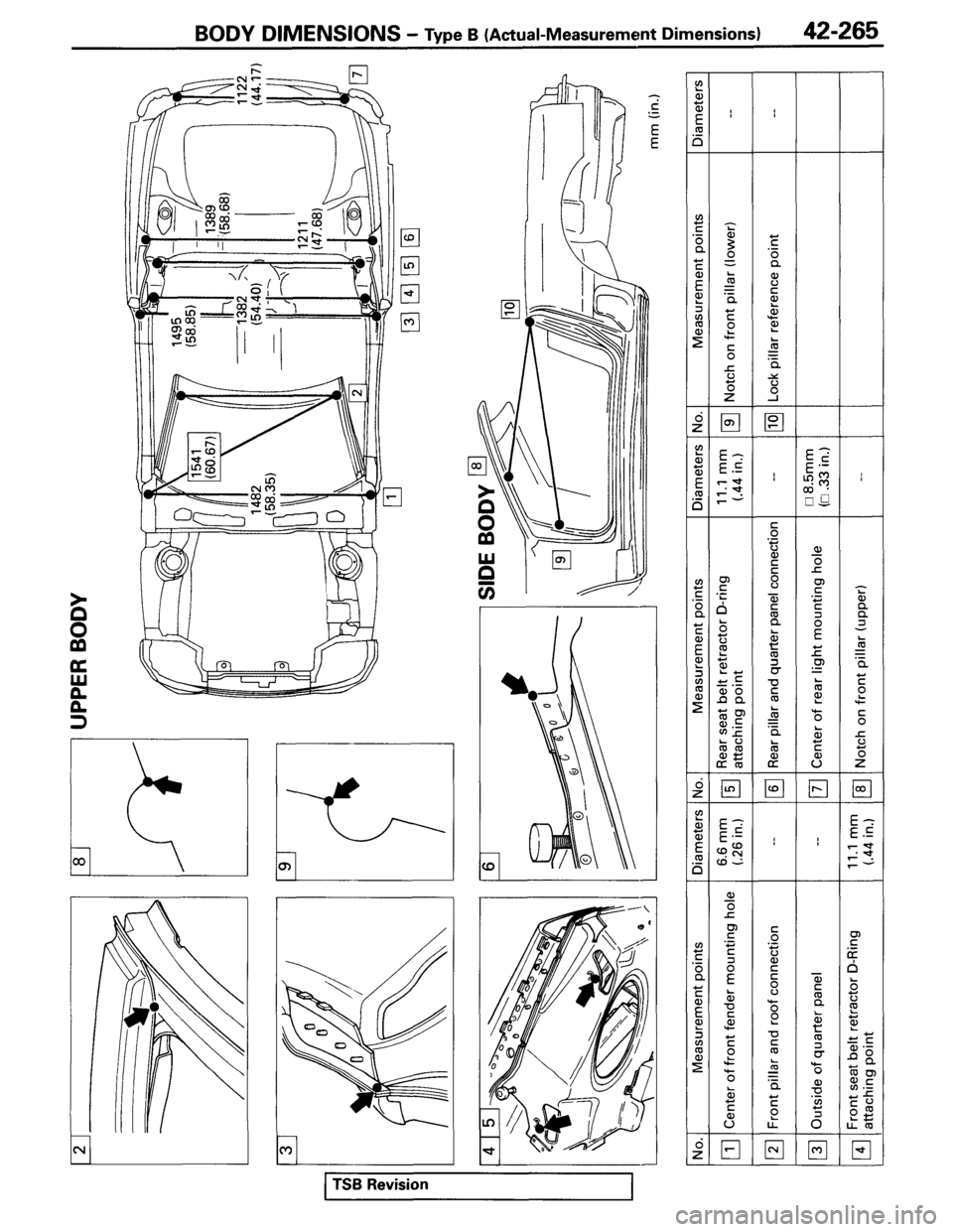 MITSUBISHI SPYDER 1995 Service Manual Supplement MITSUBISHI SPYDER 1995 Service Manual Supplement