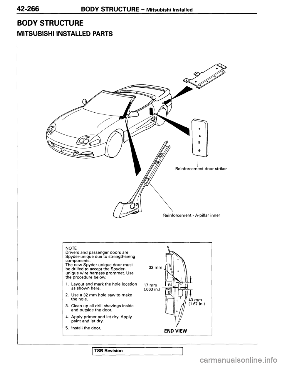 MITSUBISHI SPYDER 1995 Service Manual Supplement MITSUBISHI SPYDER 1995 Service Manual Supplement