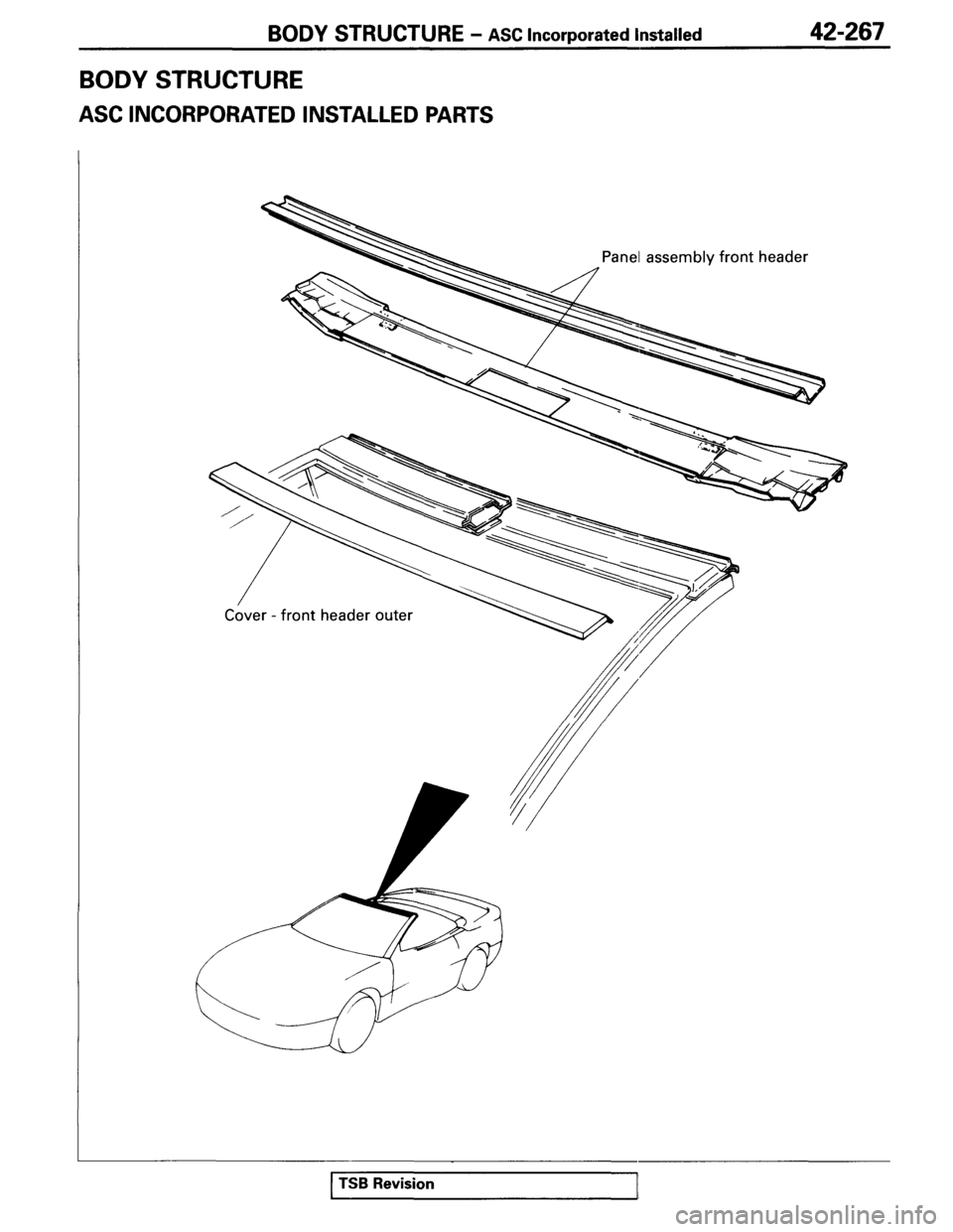 MITSUBISHI SPYDER 1995 Service Manual Supplement MITSUBISHI SPYDER 1995 Service Manual Supplement