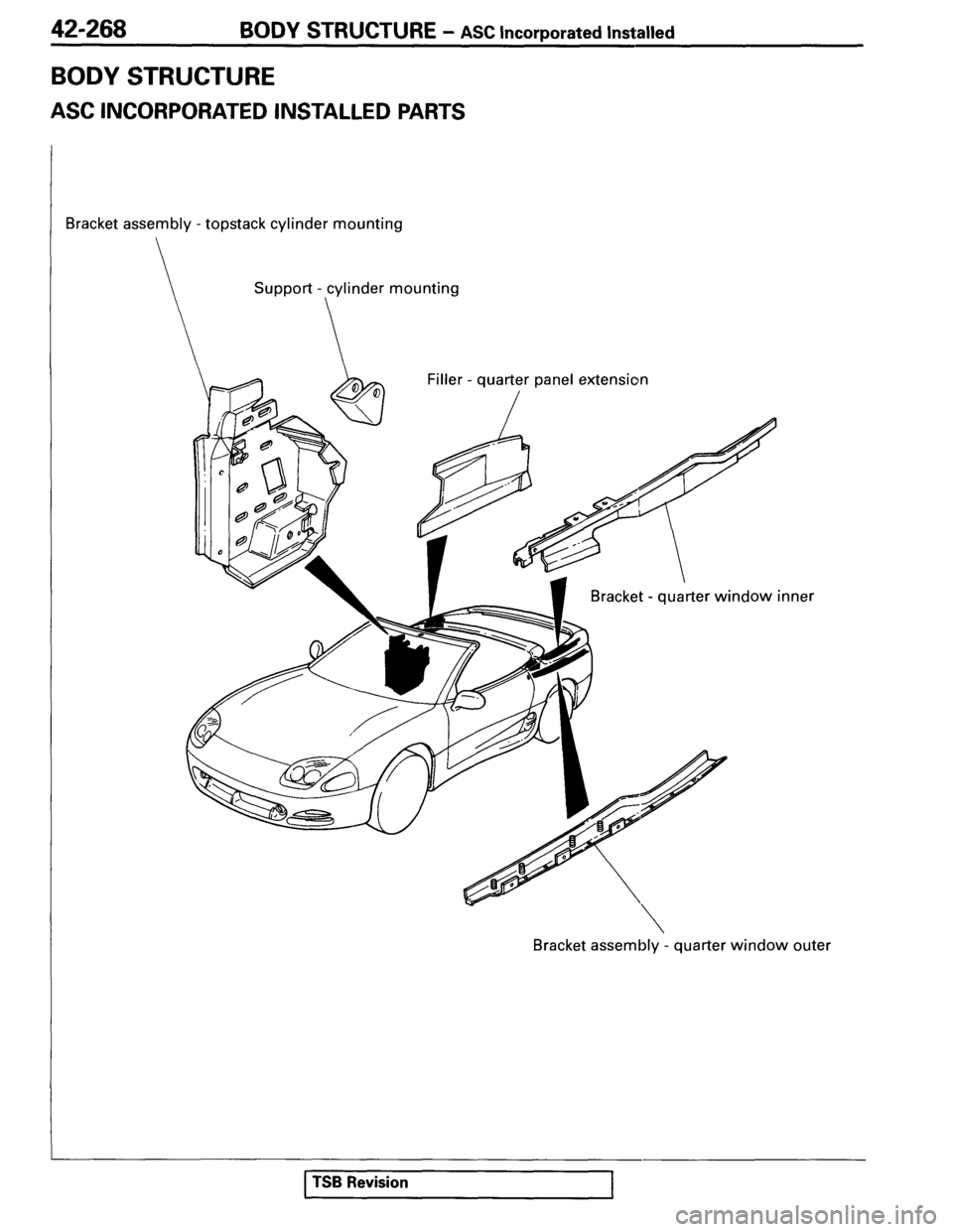 MITSUBISHI SPYDER 1995 Service Manual Supplement MITSUBISHI SPYDER 1995 Service Manual Supplement