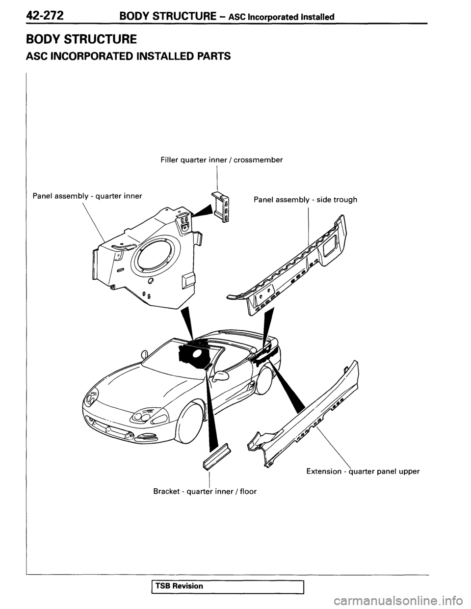 MITSUBISHI SPYDER 1995 Service Manual Supplement MITSUBISHI SPYDER 1995 Service Manual Supplement