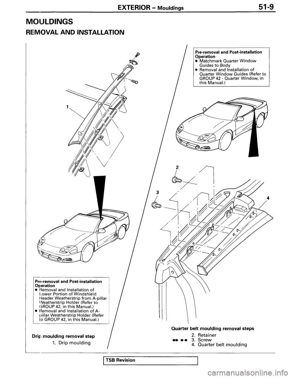 MITSUBISHI SPYDER 1995 Service Manual Supplement MITSUBISHI SPYDER 1995 Service Manual Supplement
