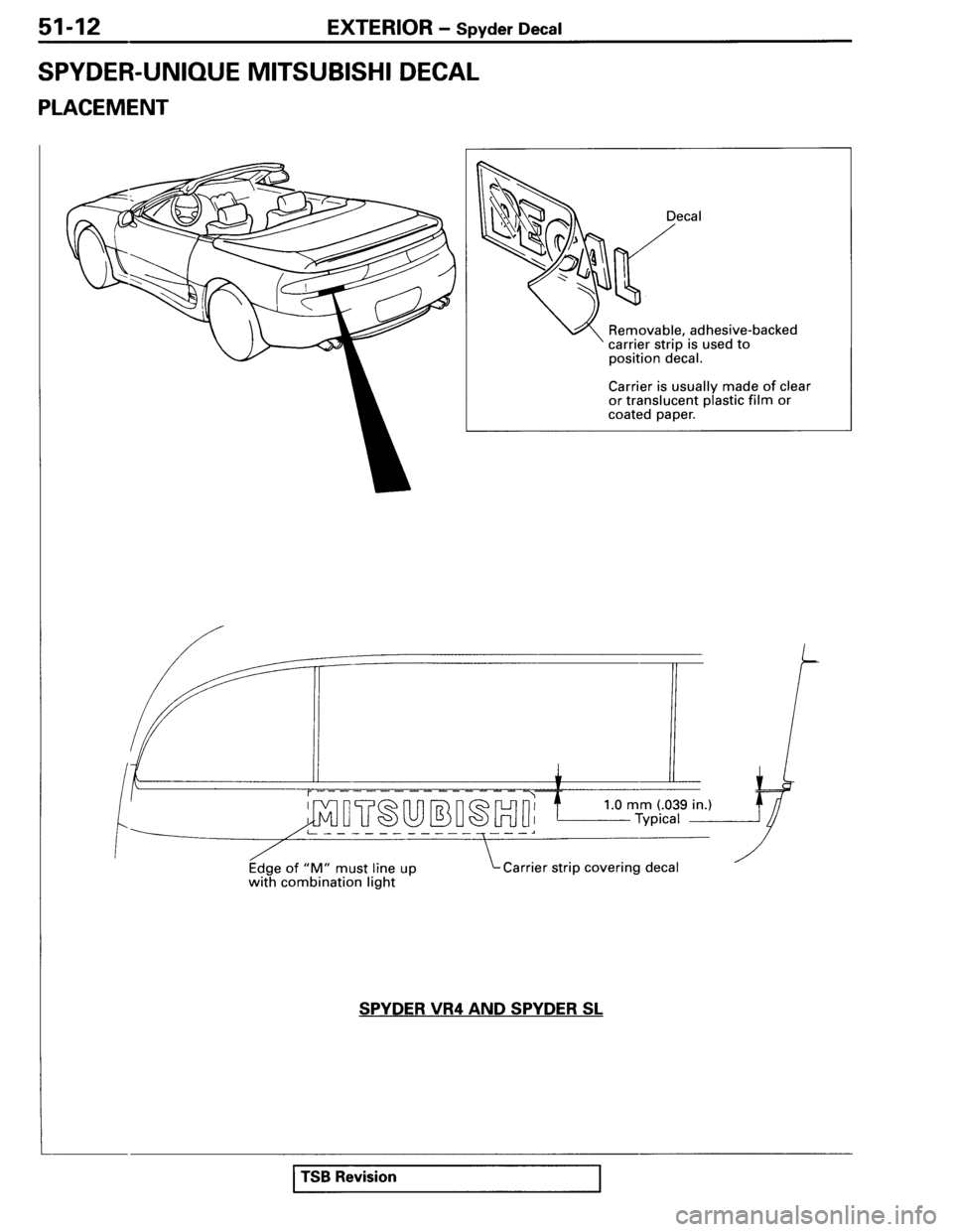 MITSUBISHI SPYDER 1995 Service Manual Supplement MITSUBISHI SPYDER 1995 Service Manual Supplement
