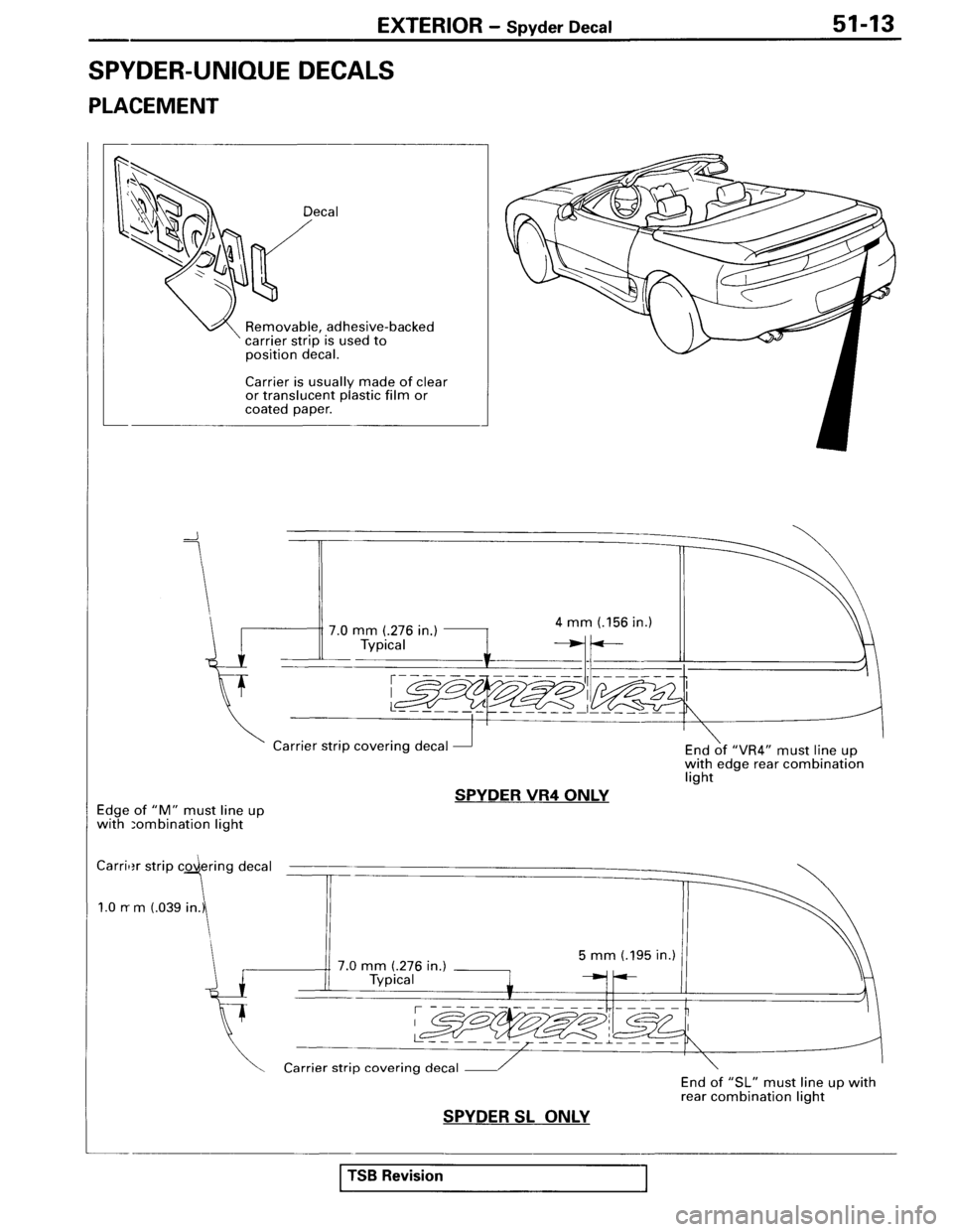 MITSUBISHI SPYDER 1995 Service Manual Supplement MITSUBISHI SPYDER 1995 Service Manual Supplement